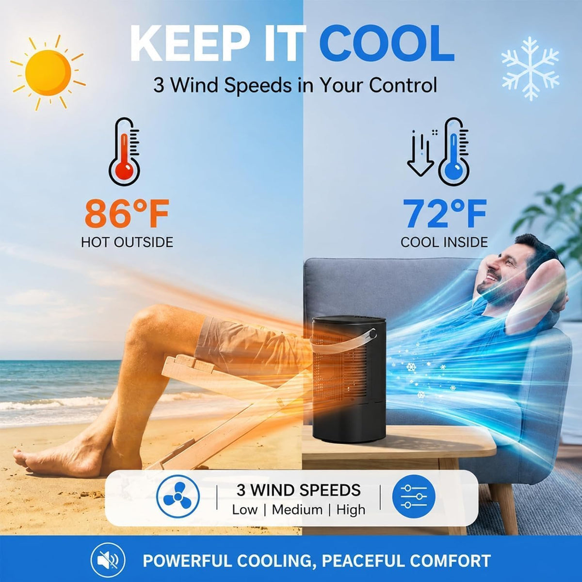 Portable Air Cooler - Mini Air Conditioner with Handle,Upgraded Portable Small Air Conditioner Mini Evaporative Cooler Small AC with 3 Wind Speed & 7 Night Light for Room Home Bedroom